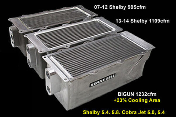Intercooler - Shelby, Cobra Jet Hi Density Core